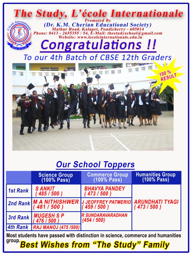 School Toppers 2016-2017