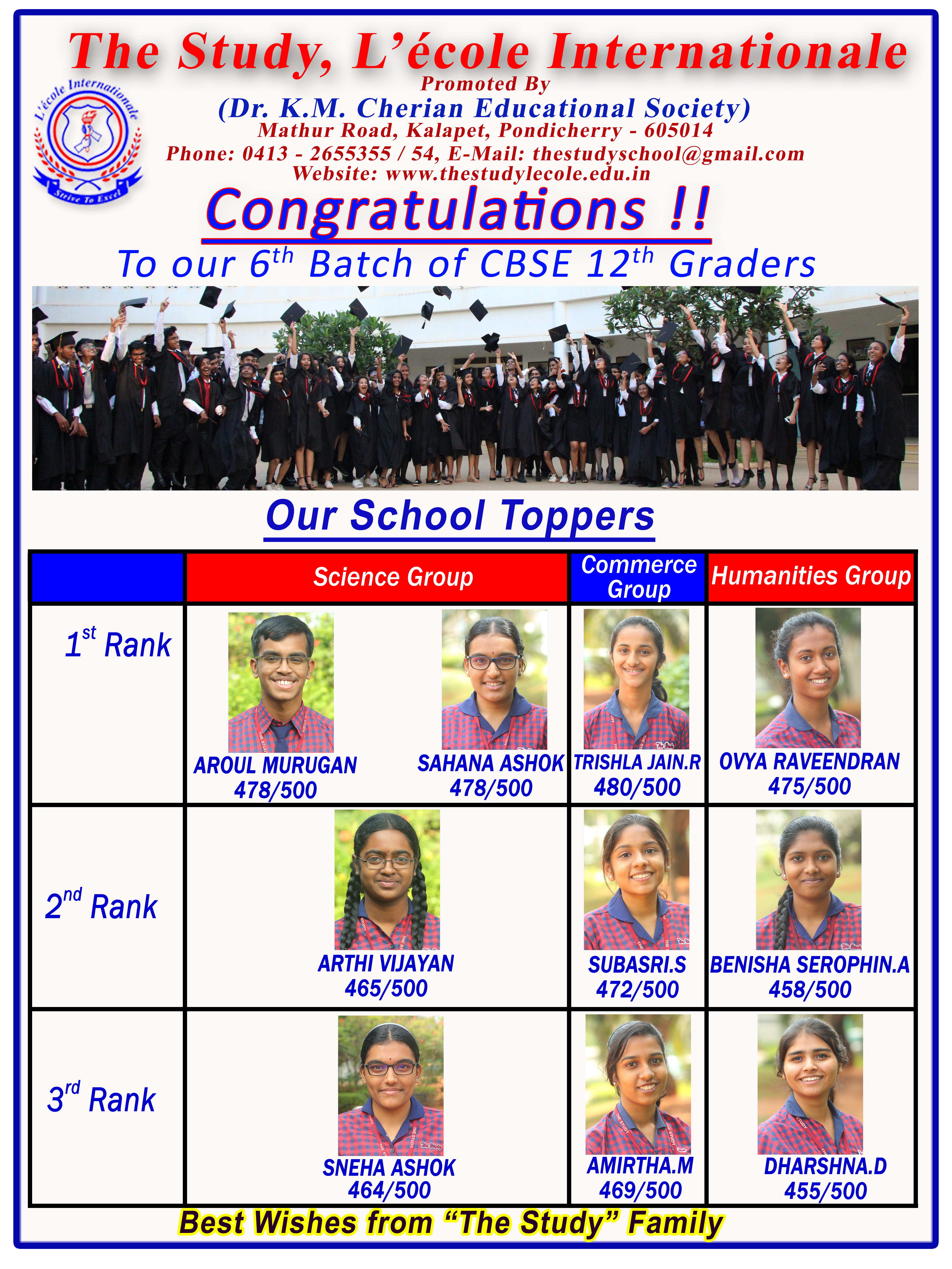 School Toppers 2018-2019