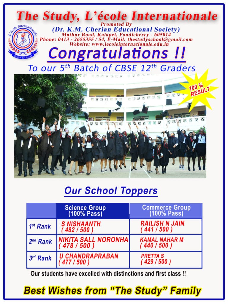 School Toppers 2017-2018