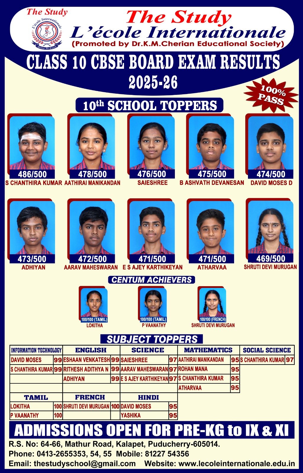 School Toppers 2025-2026